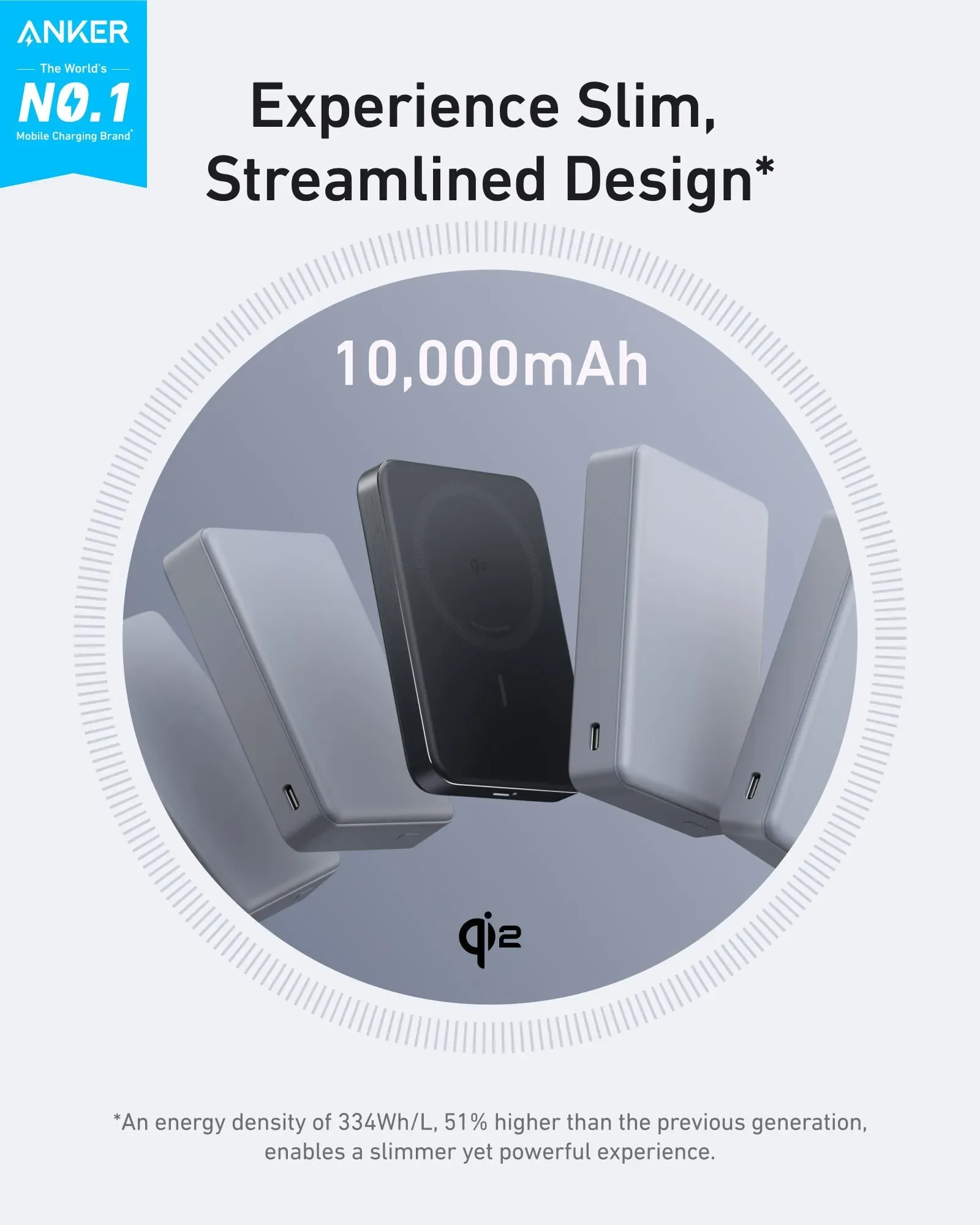 ANKER MAGGO 10000MAH SLIM (15W MAGSAFE COMPATIBLE) POWER BANK - BLACK view 2