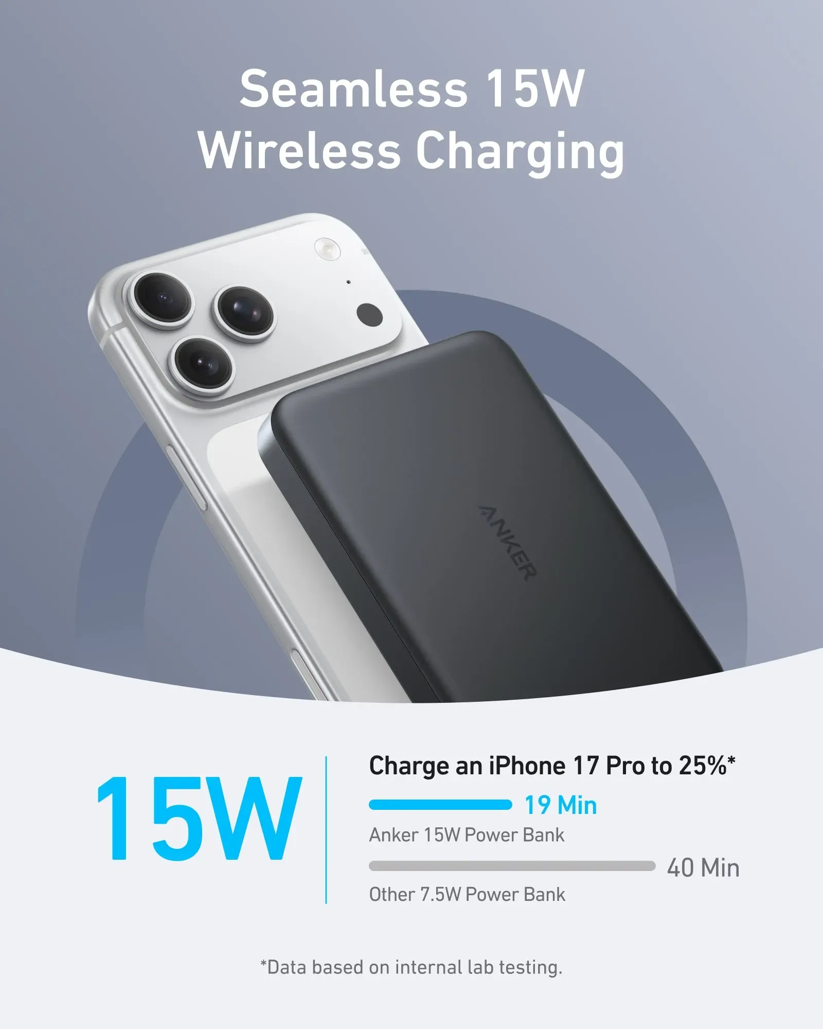 ANKER MAGGO 10000MAH SLIM (15W MAGSAFE COMPATIBLE) POWER BANK - BLACK view 3