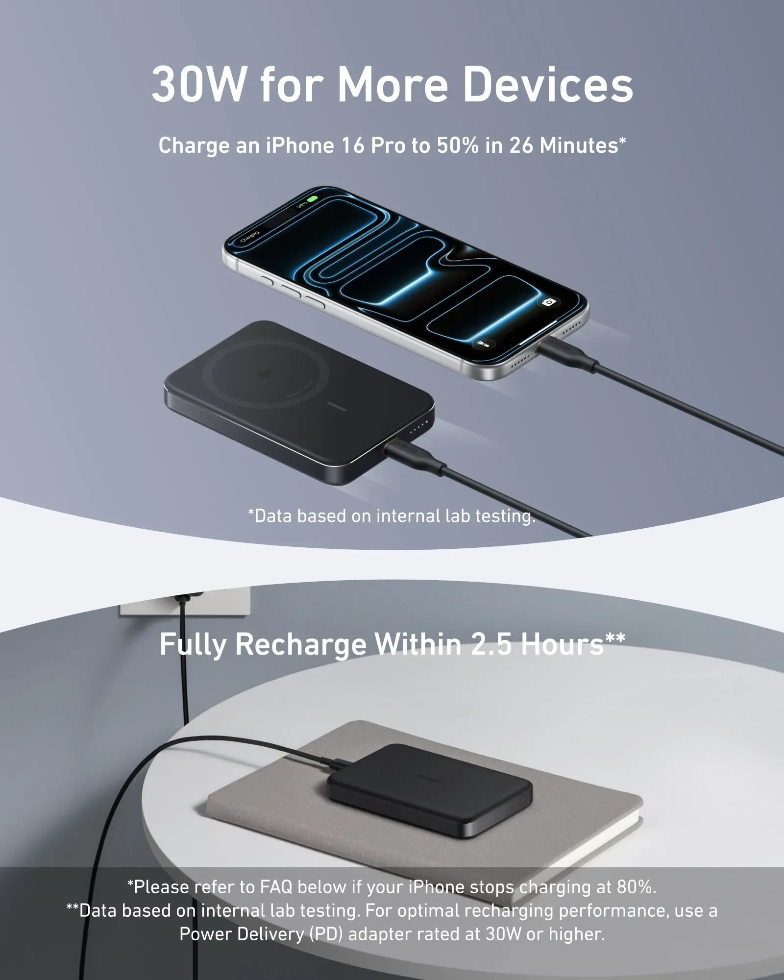 ANKER MAGGO 10000MAH SLIM (15W MAGSAFE COMPATIBLE) POWER BANK - BLACK view 5