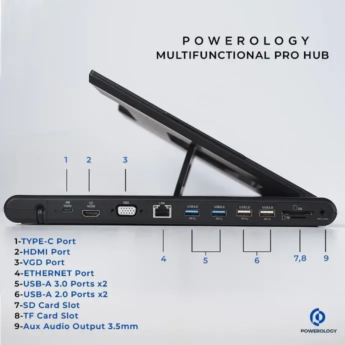 Powerology Multifunctional Pro Hub - Black view 2