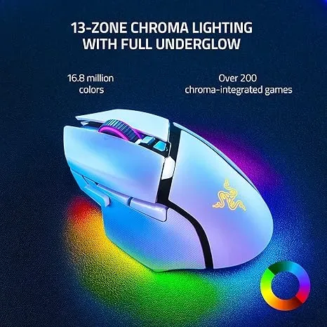 Razer Basilisk V3 Pro Customizable Wireless Gaming Mouse - White view 3