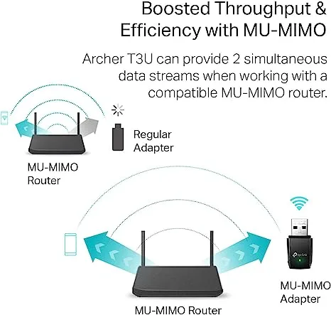 TP-Link Archer T3U AC1300 Mini Wireless MU-MIMO USB Adapter view 3
