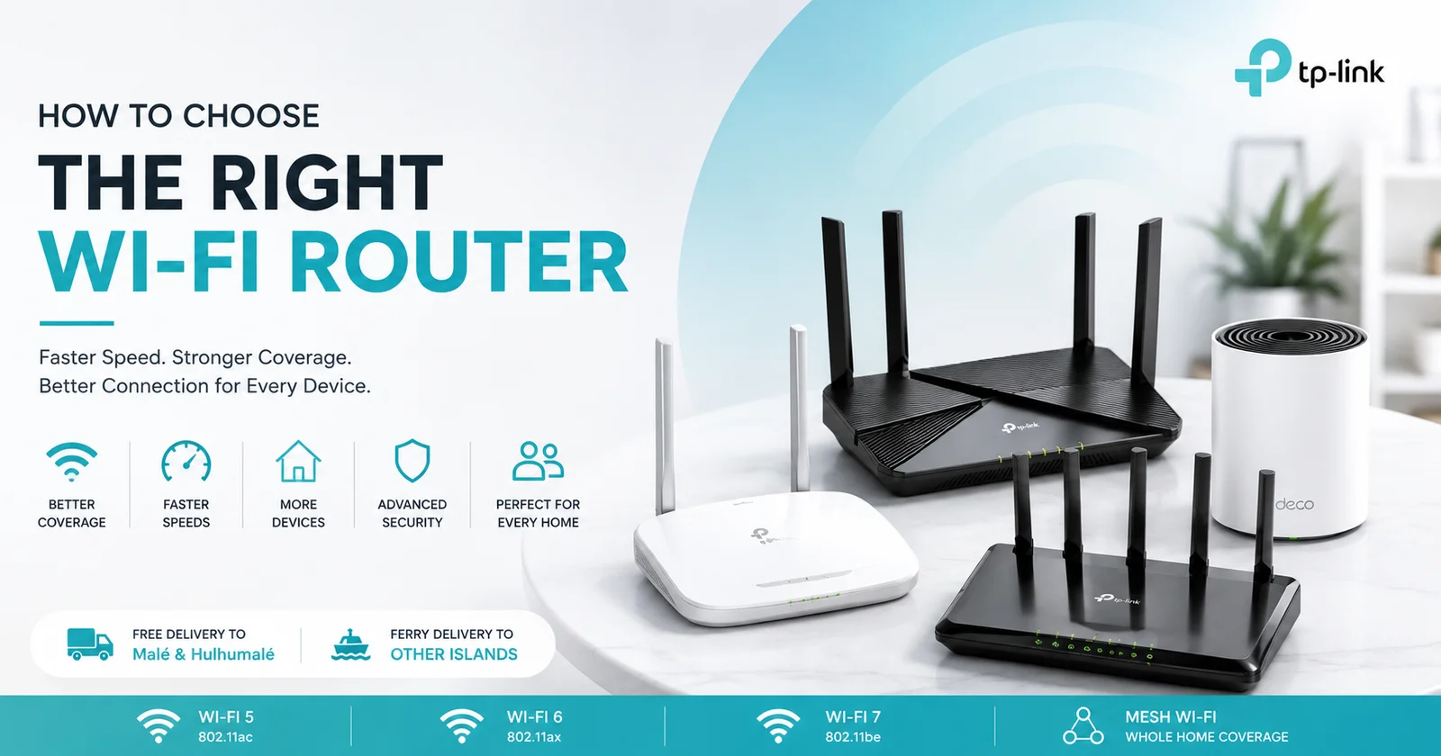 How to Choose the Right Wi-Fi Router: A Complete Buying Guide